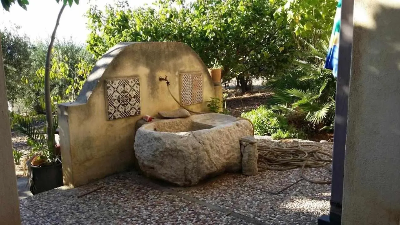 Casa Rosalba contacts